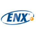 TISAX Certification